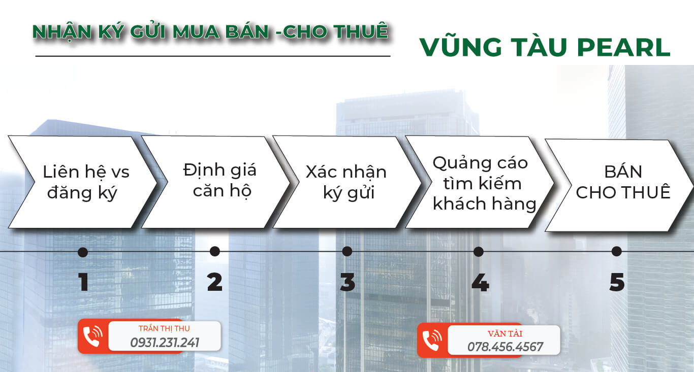 Liên Hệ giá Vũng tàu Pearl chi tiết