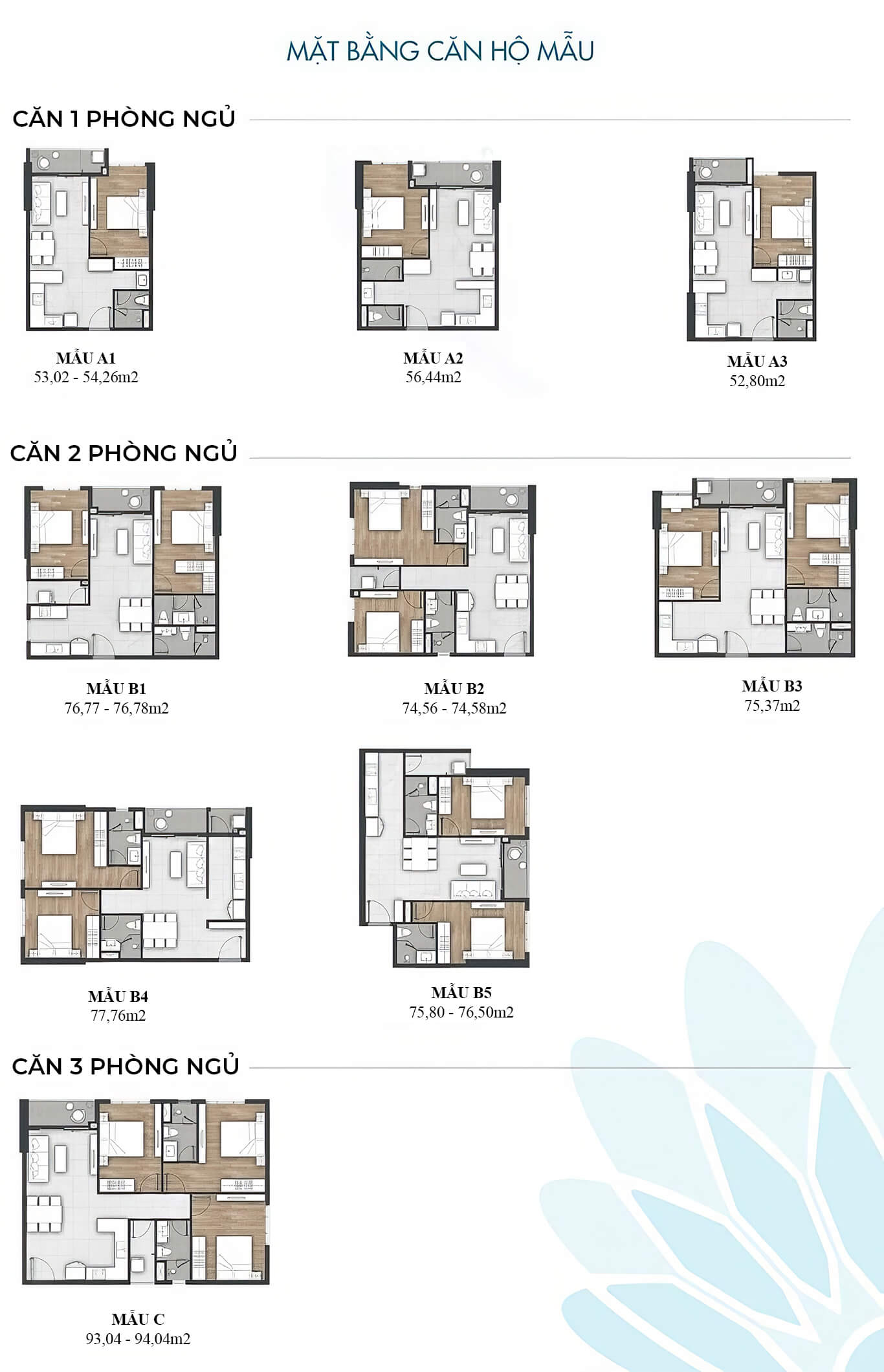 Pháp Lý Vũng Tàu Pearl: Giấy Phép Xây Dựng, Thời Gian Khởi Công, Quy Hoạch Mới Nhất 2025