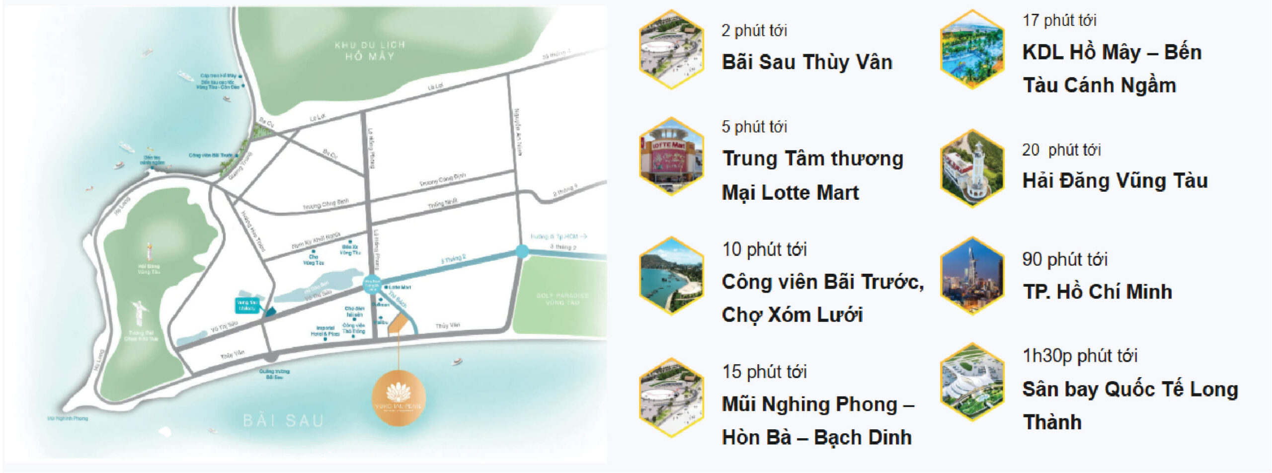 Giá Thuê căn hộ Vũng Tàu Pearl 2025 – 2026