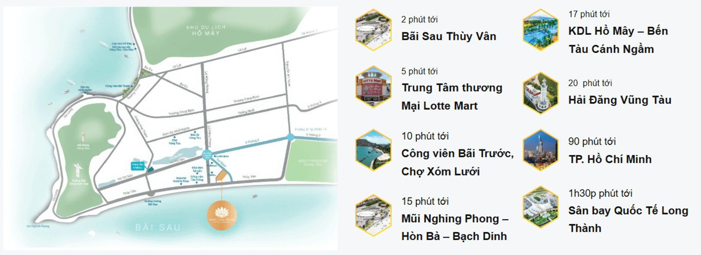 Điểm mạnh căn hộ Vũng Tàu Pearl