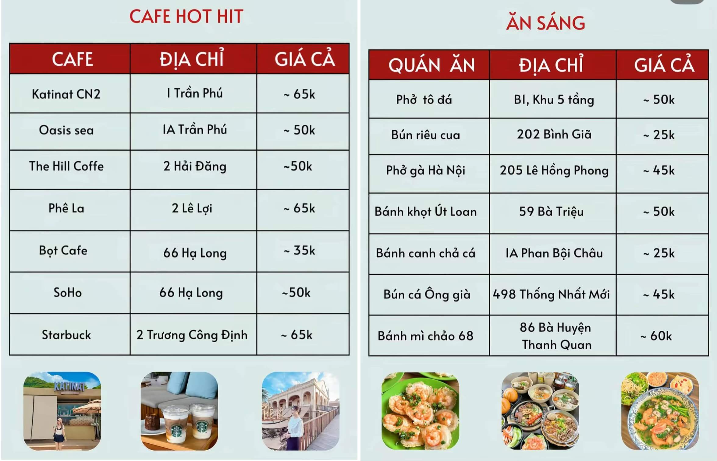 Bí Quyết du lịch Bãi Sau Vũng Tàu &#8211; Biểu Tượng Mới Tháp Tam Thắng 2025