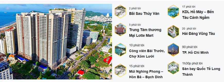 Vị Trí Vũng Tàu Pearl: Lợi Thế Vàng Gần Biển, Gần Trung Tâm 2025