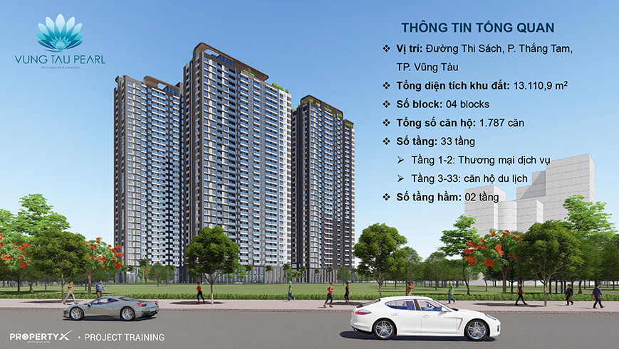 Vũng Tàu Pearl ở Vũng Tàu: Dự Án Nghỉ Dưỡng Đáng Đầu Tư 2025