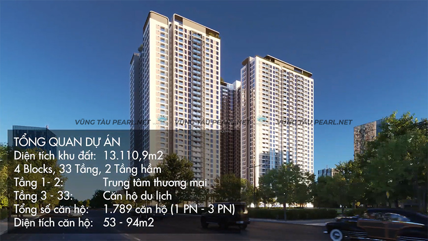 Có Nên Mua Vũng Tàu Pearl – Đánh Giá Tiềm Năng Đầu Tư Năm 2025