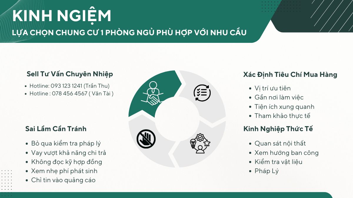 Mua chung cư 1 phòng ngủ – giải pháp an cư cho người đi làm