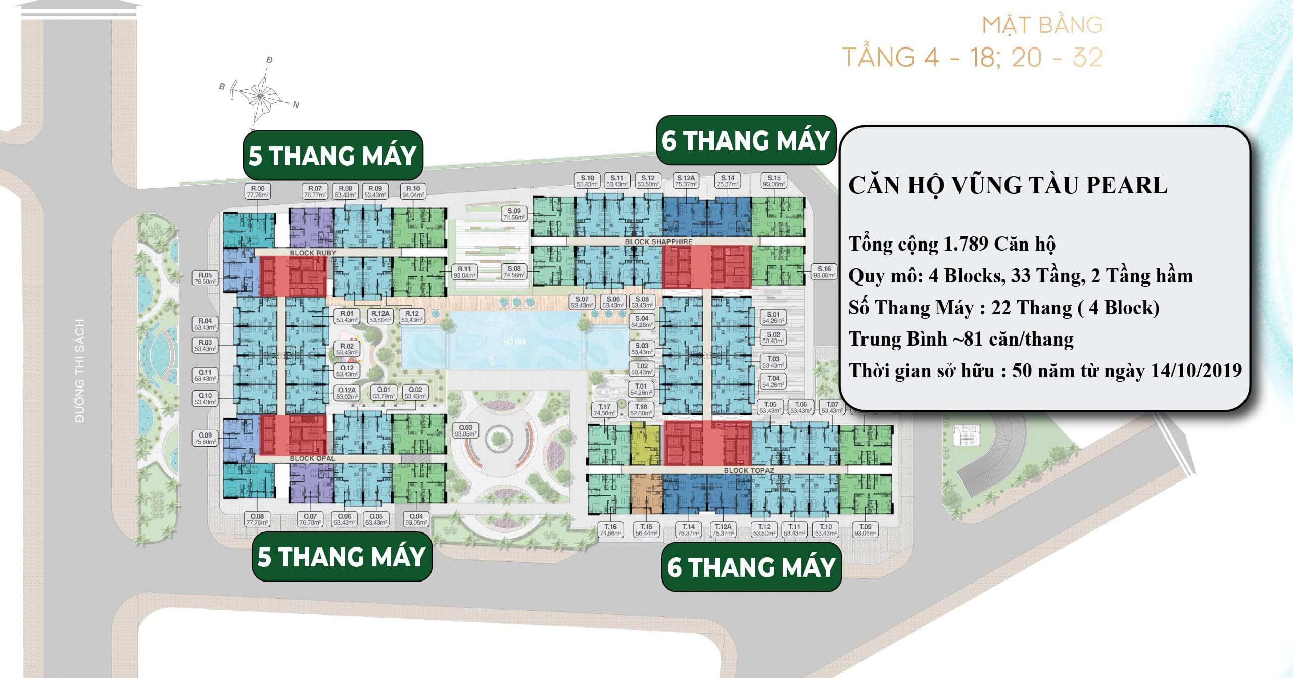 So sánh Vũng Tàu Pearl và The Sóng: Nên mua dự án nào?