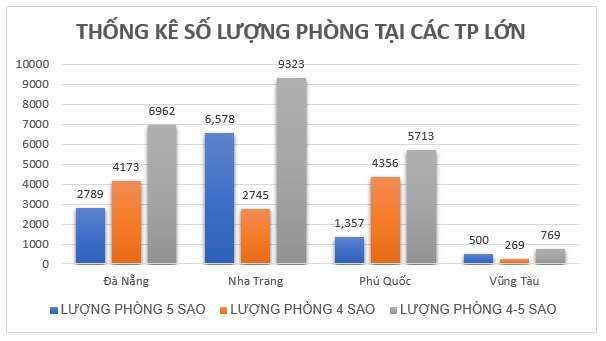 Giá Căn Hộ 1 Phòng Ngủ Vũng Tàu Pearl 2025 – Phân Tích Đầu Tư &#038; Dòng Tiền