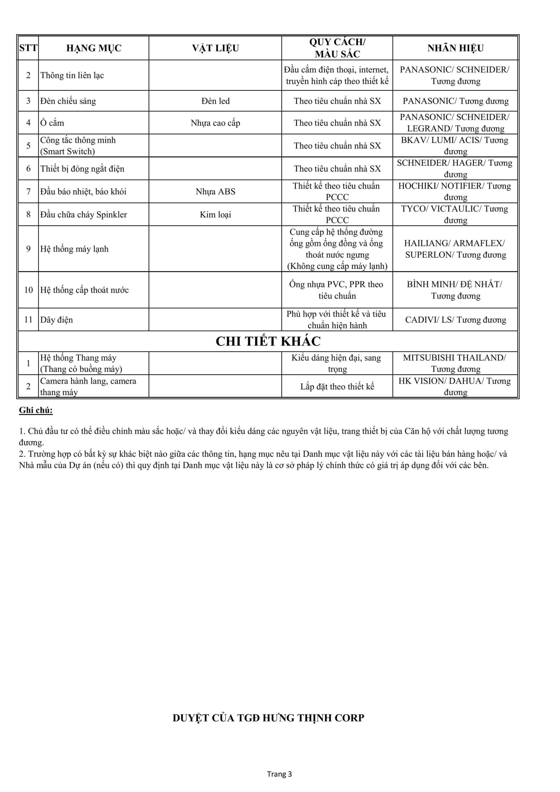 Khám Phá Nội Thất Vũng Tàu Pearl – Đẳng Cấp 2025