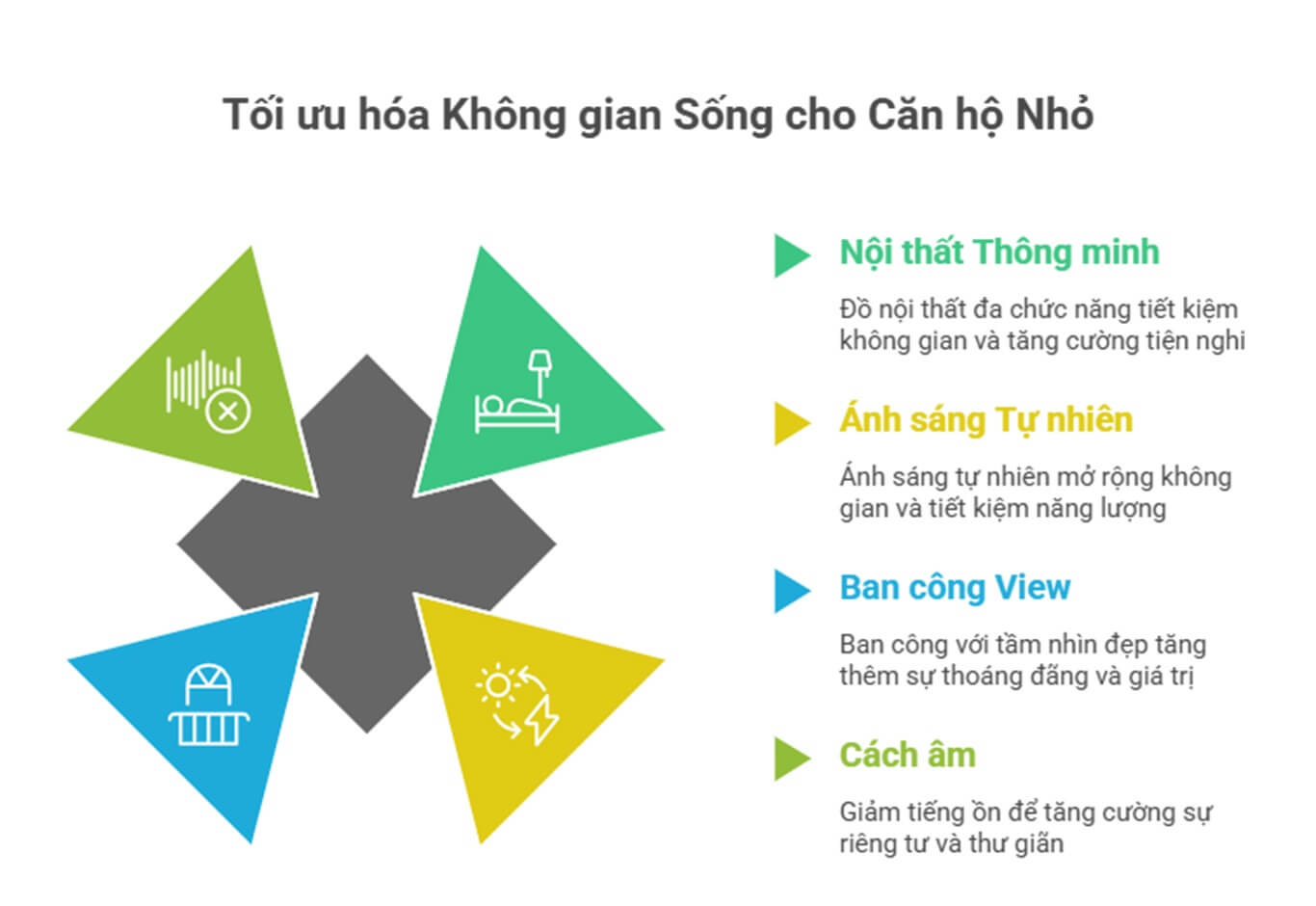 Căn hộ 1 phòng ngủ đầy đủ tiện ích tối ưu diện tích