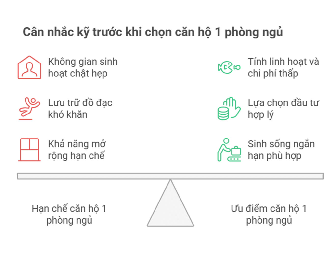 Mặt bằng căn hộ 1 phòng ngủ đẹp tiện nghi nhất