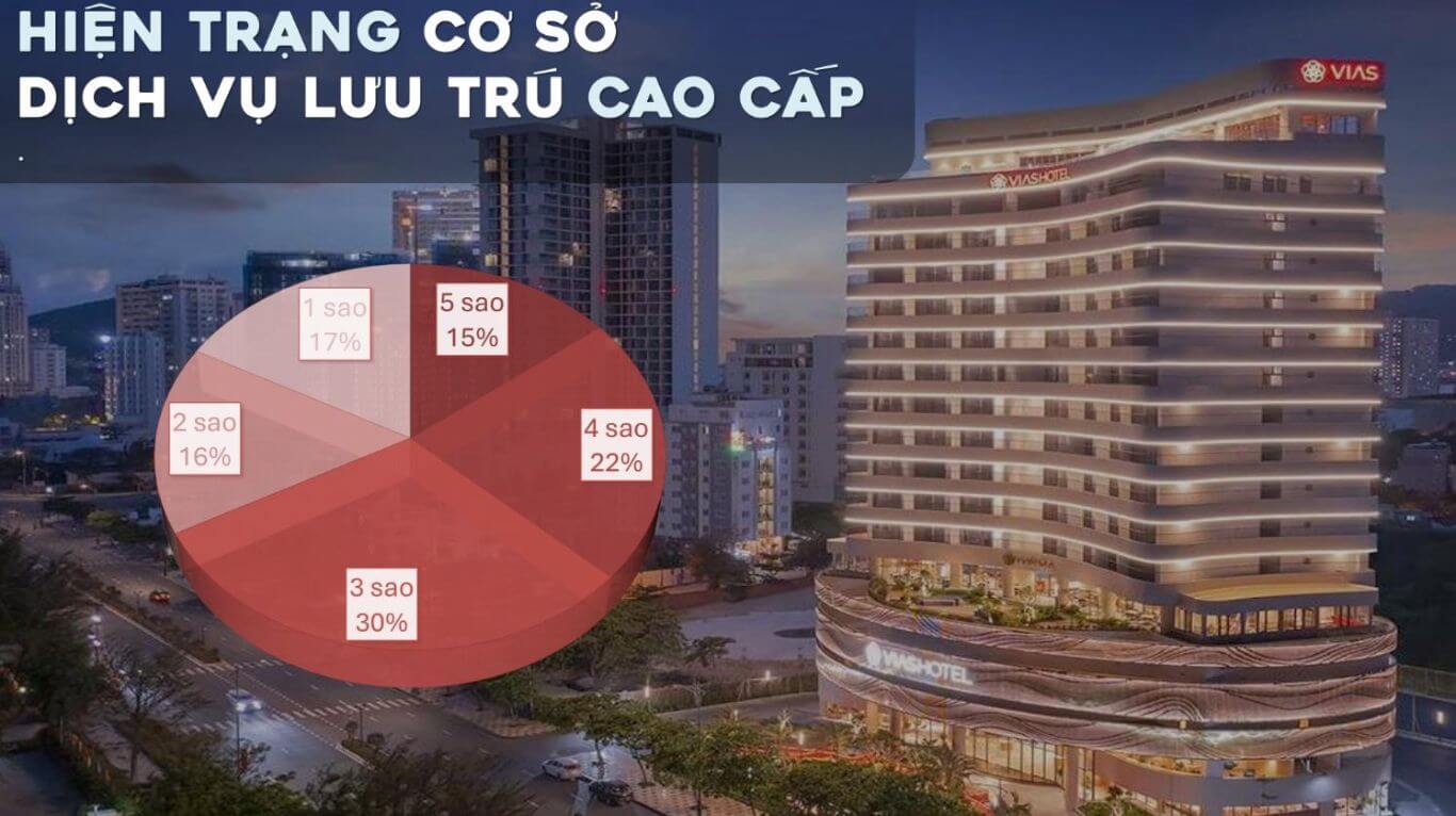 Vũng Tàu Pearl 2 phòng ngủ căn hộ lý tưởng