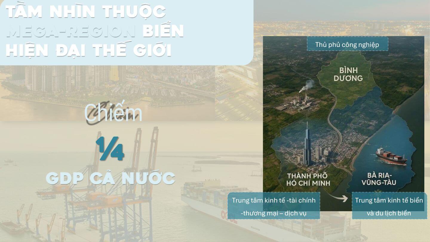 Vị trí ven biển đắc địa tiềm năng đầu tư vượt trội