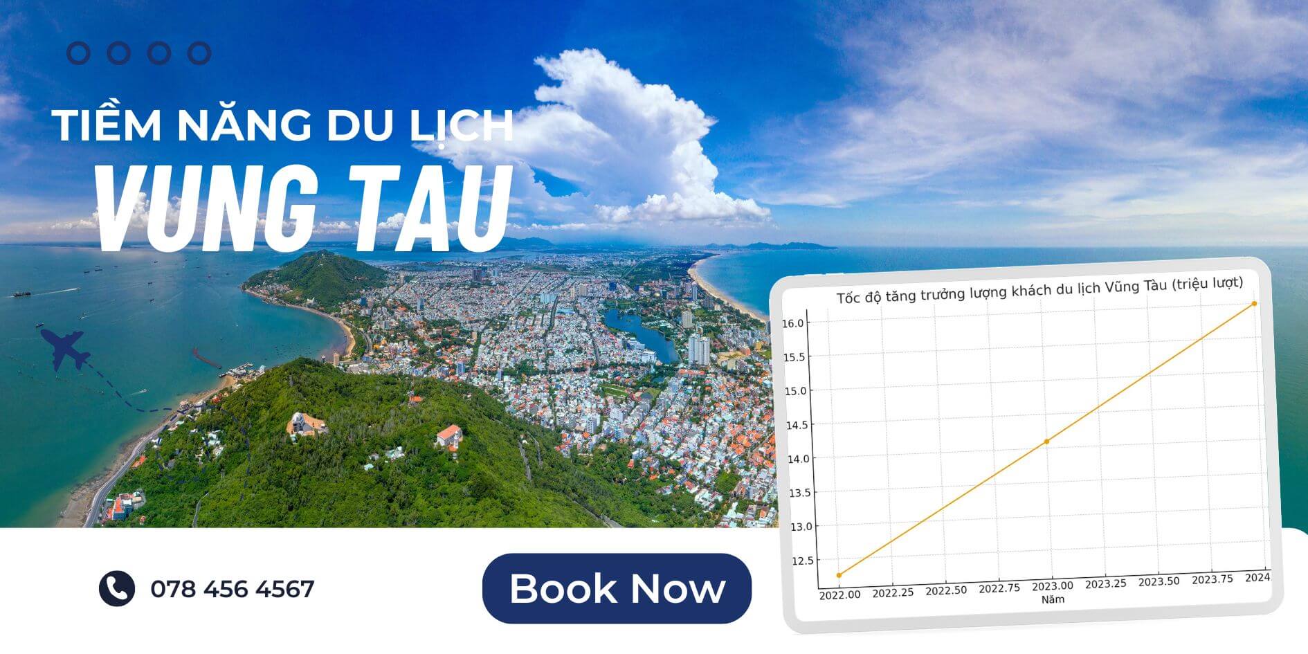 Đầu tư căn hộ Vũng Tàu lợi nhuận kép từ du lịch