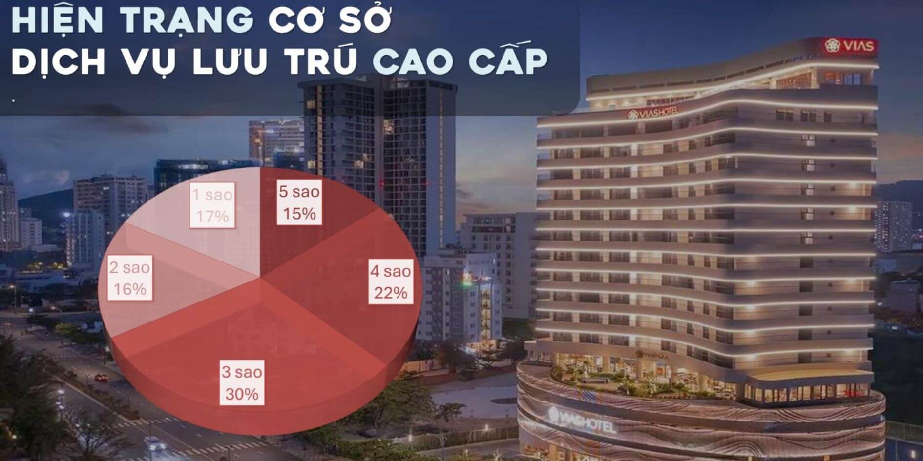Chung cư 1 phòng ngủ ven biển: tiện ích hoàn hảo