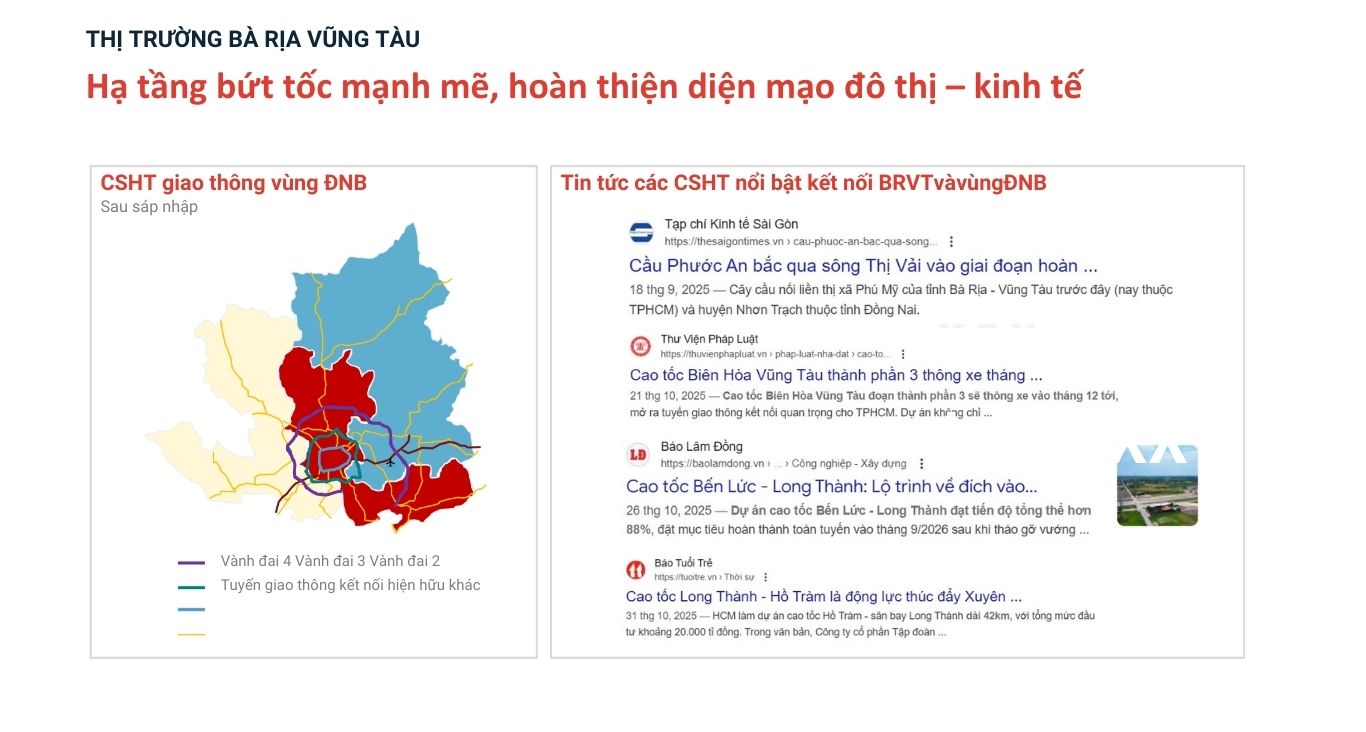Bất động sản nghỉ dưỡng biển kiến tạo giá trị tương lai