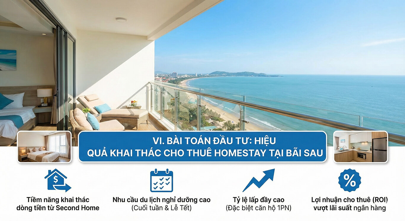 Bán lỗ căn hộ Vũng Tàu Pearl rẻ nhất