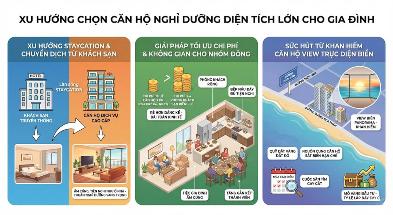 Căn hộ 3 phòng ngủ Vũng Tàu view biển cực đẹp