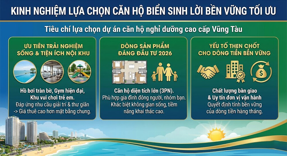 Căn hộ gần biển Vũng Tàu đầu tư sinh lời mạnh 2026